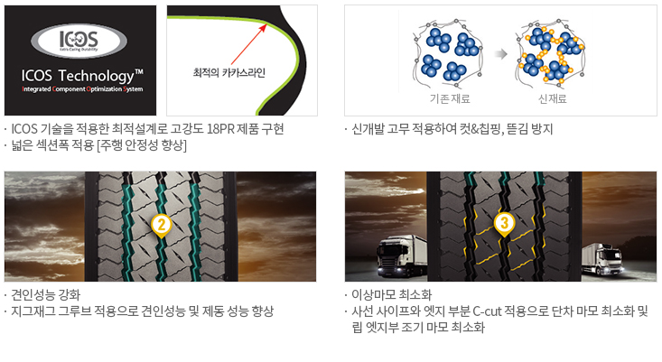 진보상사 이미지