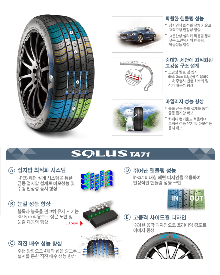 타이어프로천우신항점 이미지