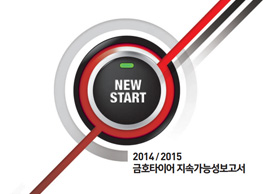  2014/2015 SUSTAINABILITY REPORT