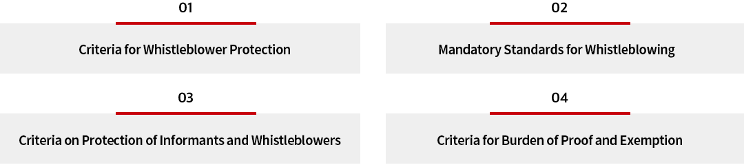 01 Criteria for Whistleblower Protection, 02 Mandatory Standards for Whistleblowing, 03 Criteria on Protection of Informants and Whistleblowers, 04 Criteria for Burden of Proof and Exemption