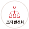 조직 활성화