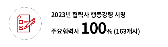 공급망 평가