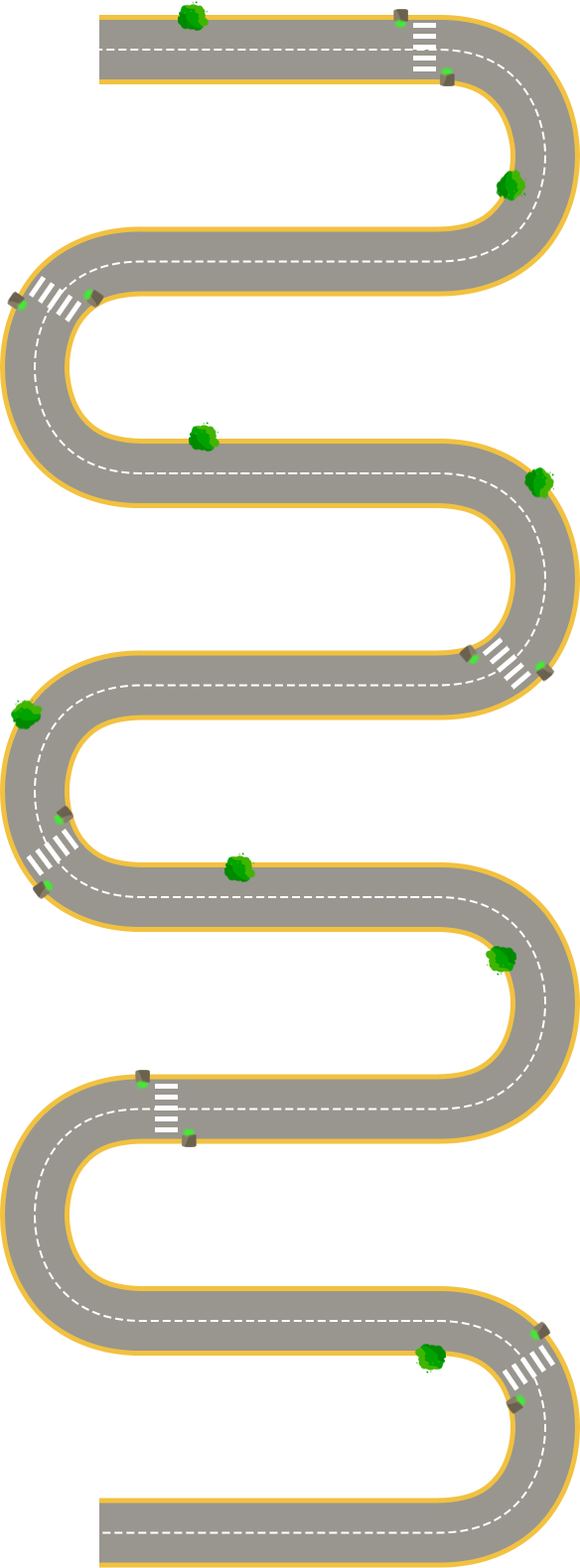 SAFETY JOURNEY