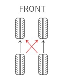 Rearward Cross
