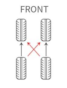 Rearward Cross